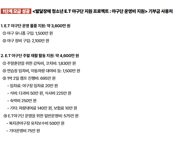 곡성군, '매일 만나는 소아과' 상시 진료