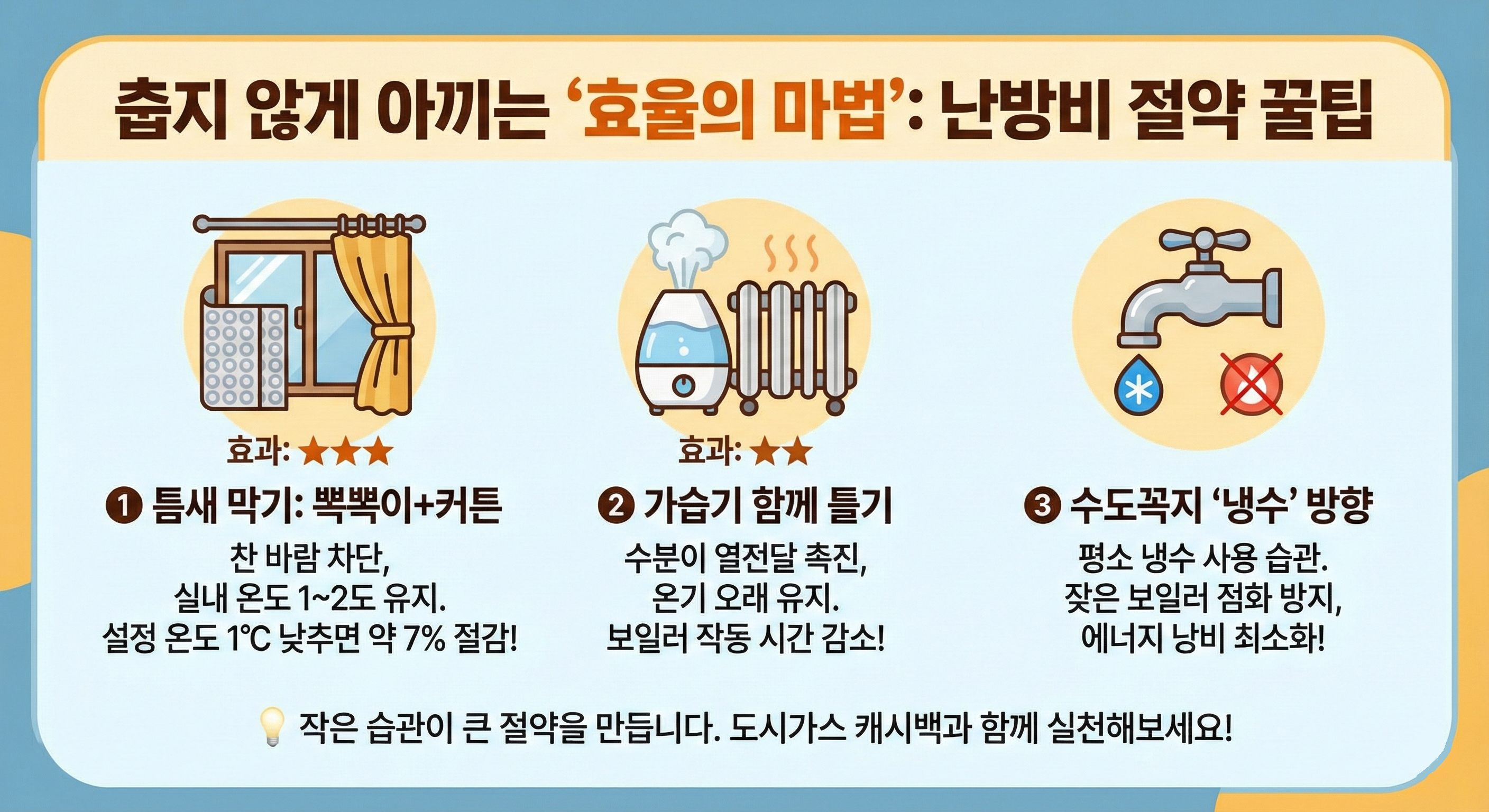 난방비 절약 꿀팁