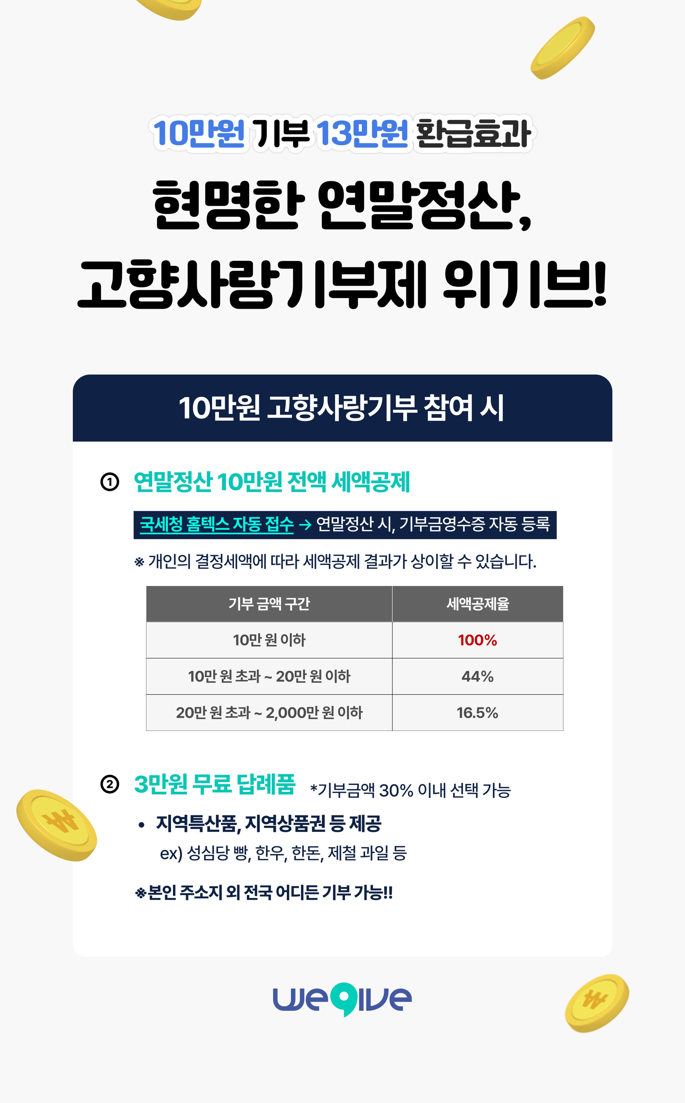 게딱지 볶음밥, 노량진만큼 맛있게 만들 수 있어요! 초간단 등딱지 내장 볶음밥 레시피