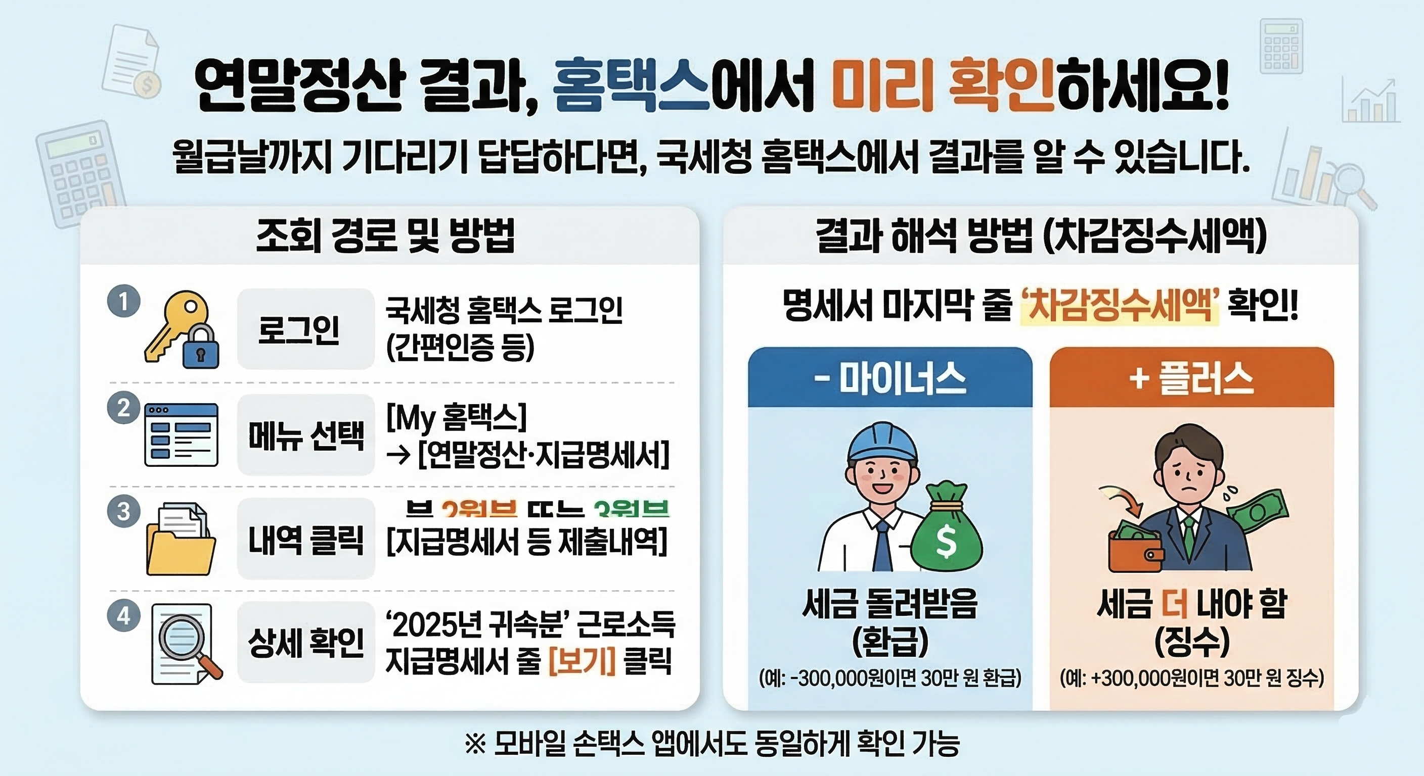 연말정산 결과 홈택스