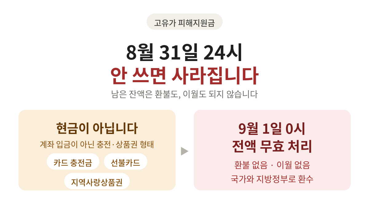 고유가지원금 사용기한