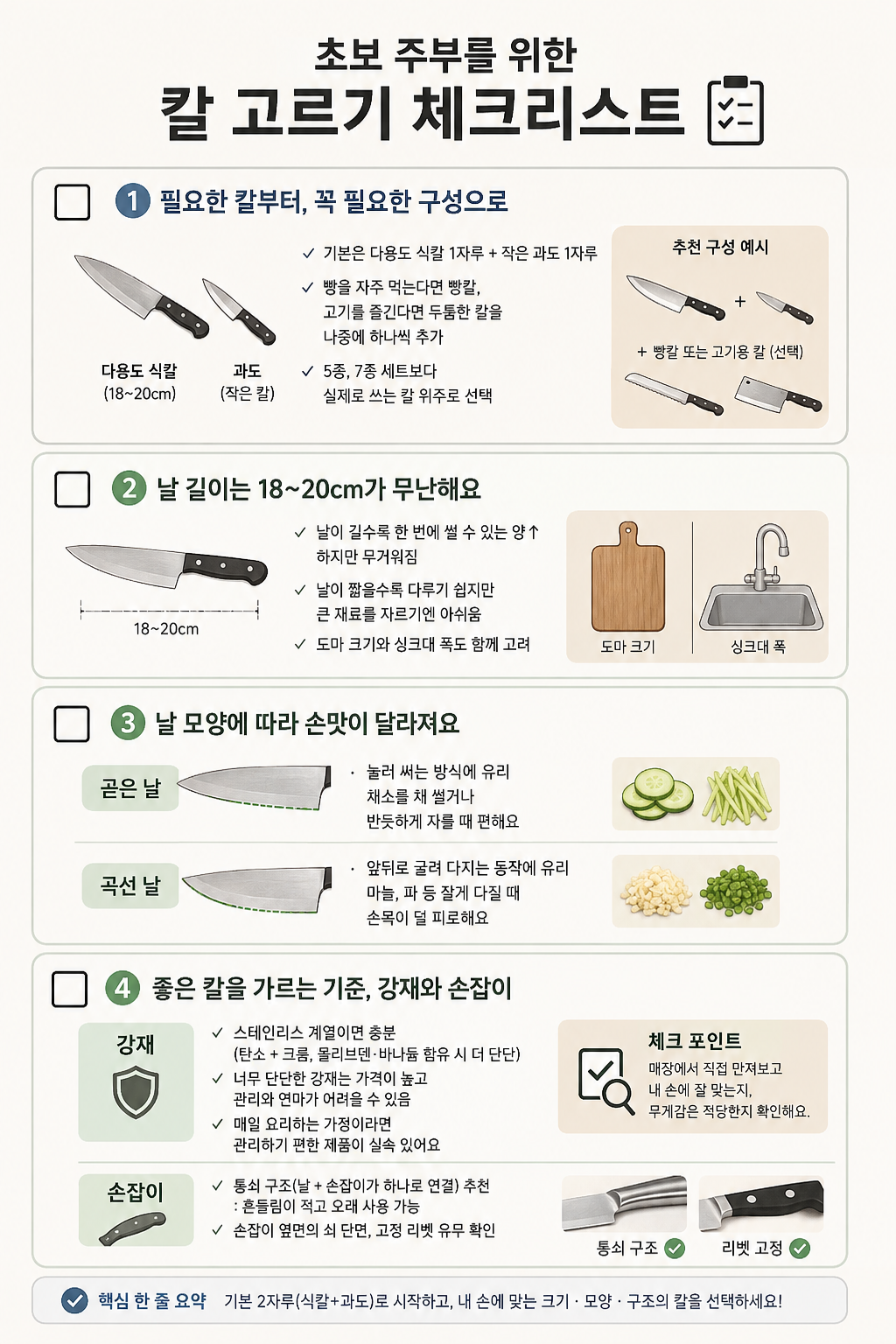 칼고르는법 주방칼 집들이선물 신혼살림 부엌칼 고향사랑기부제 답례품 세액공제